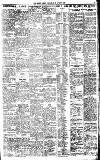 Sports Argus Saturday 25 August 1928 Page 3