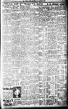 Sports Argus Saturday 19 January 1929 Page 7