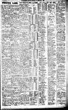 Sports Argus Saturday 02 February 1929 Page 5