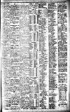 Sports Argus Saturday 23 March 1929 Page 5