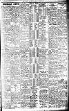 Sports Argus Saturday 04 May 1929 Page 5