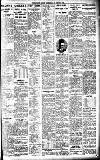 Sports Argus Saturday 03 August 1929 Page 5