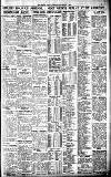 Sports Argus Saturday 25 January 1930 Page 5