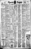 Sports Argus Saturday 09 January 1932 Page 8