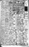 Sports Argus Saturday 23 January 1932 Page 2