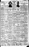 Sports Argus Saturday 07 January 1933 Page 7