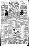 Sports Argus Saturday 04 November 1933 Page 3