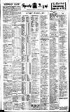 Sports Argus Saturday 02 December 1933 Page 8