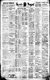 Sports Argus Saturday 06 January 1934 Page 8