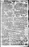 Sports Argus Saturday 21 March 1936 Page 9