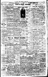Sports Argus Saturday 03 July 1937 Page 7