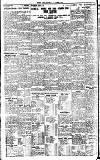 Sports Argus Saturday 02 October 1937 Page 8