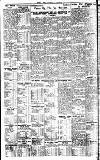 Sports Argus Saturday 30 October 1937 Page 8