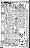 Sports Argus Saturday 14 January 1950 Page 6