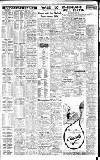 Sports Argus Saturday 21 January 1950 Page 6