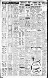 Sports Argus Saturday 04 March 1950 Page 6