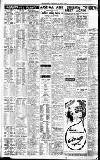 Sports Argus Saturday 18 March 1950 Page 6
