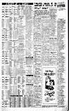 Sports Argus Saturday 05 December 1953 Page 8