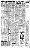 Sports Argus Saturday 09 January 1954 Page 8