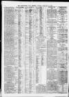 Birmingham Daily Gazette Tuesday 10 February 1874 Page 8