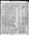 Birmingham Daily Gazette Friday 10 December 1897 Page 7