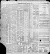Birmingham Daily Gazette Saturday 07 May 1898 Page 7