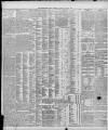 Birmingham Daily Gazette Tuesday 10 May 1898 Page 7