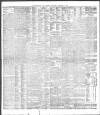 Birmingham Daily Gazette Wednesday 12 September 1900 Page 7