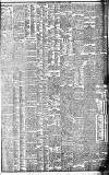 Birmingham Daily Gazette Saturday 26 January 1901 Page 7