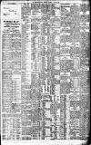 Birmingham Daily Gazette Thursday 14 March 1901 Page 3