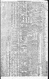 Birmingham Daily Gazette Saturday 11 May 1901 Page 7