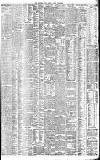 Birmingham Daily Gazette Monday 03 June 1901 Page 7