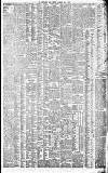 Birmingham Daily Gazette Thursday 11 July 1901 Page 7
