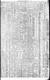 Birmingham Daily Gazette Monday 15 July 1901 Page 7