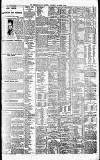 Birmingham Daily Gazette Wednesday 06 November 1901 Page 3