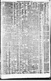 Birmingham Daily Gazette Friday 13 December 1901 Page 7
