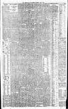 Birmingham Daily Gazette Wednesday 09 April 1902 Page 8