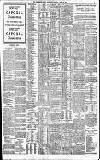 Birmingham Daily Gazette Wednesday 16 April 1902 Page 3