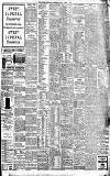 Birmingham Daily Gazette Saturday 19 April 1902 Page 3