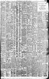 Birmingham Daily Gazette Saturday 19 April 1902 Page 7