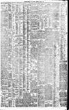 Birmingham Daily Gazette Thursday 05 June 1902 Page 7