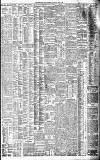 Birmingham Daily Gazette Saturday 05 July 1902 Page 7