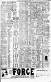 Birmingham Daily Gazette Friday 24 October 1902 Page 3