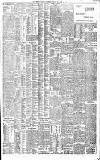 Birmingham Daily Gazette Tuesday 16 December 1902 Page 7