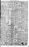 Birmingham Daily Gazette Friday 09 January 1903 Page 7