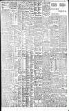 Birmingham Daily Gazette Thursday 30 April 1903 Page 7