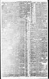 Birmingham Daily Gazette Friday 12 June 1903 Page 8