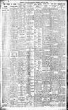 Birmingham Daily Gazette Wednesday 03 February 1904 Page 10