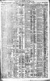 Birmingham Daily Gazette Friday 12 February 1904 Page 4