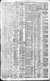Birmingham Daily Gazette Tuesday 01 March 1904 Page 4